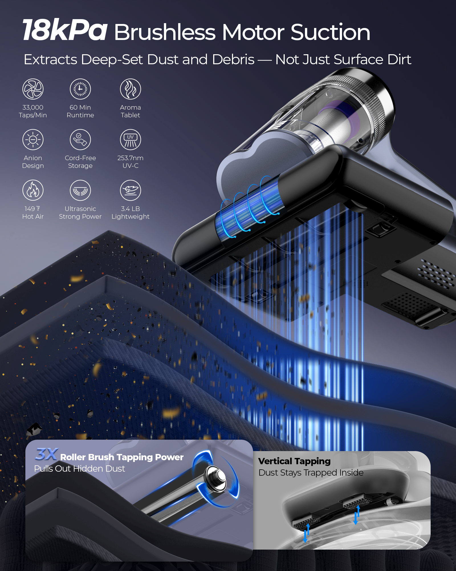 Teant Upgrade Cordless Mattress Vacuum with 18kPa Ultra-Deep Suction, 2-Speed Bed Vacuum with 33000 RPM/Min Roller Brush, 253.7nm UV-C Light & LED Display, HEPA, 149℉ Heat, Aroma & Anion for Bed Sofa