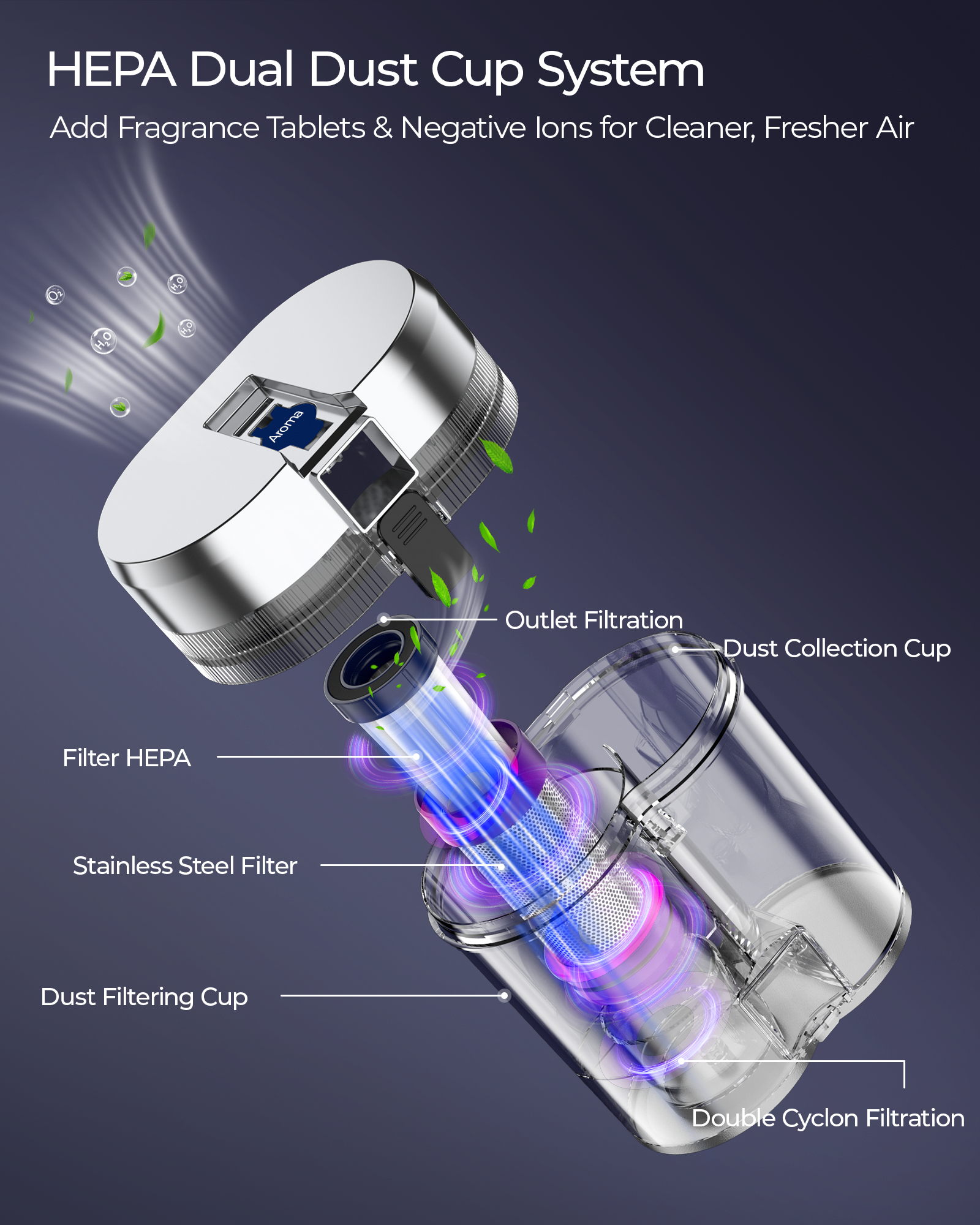 Teant Upgrade Cordless Mattress Vacuum with 18kPa Ultra-Deep Suction, 2-Speed Bed Vacuum with 33000 RPM/Min Roller Brush, 253.7nm UV-C Light & LED Display, HEPA, 149℉ Heat, Aroma & Anion for Bed Sofa