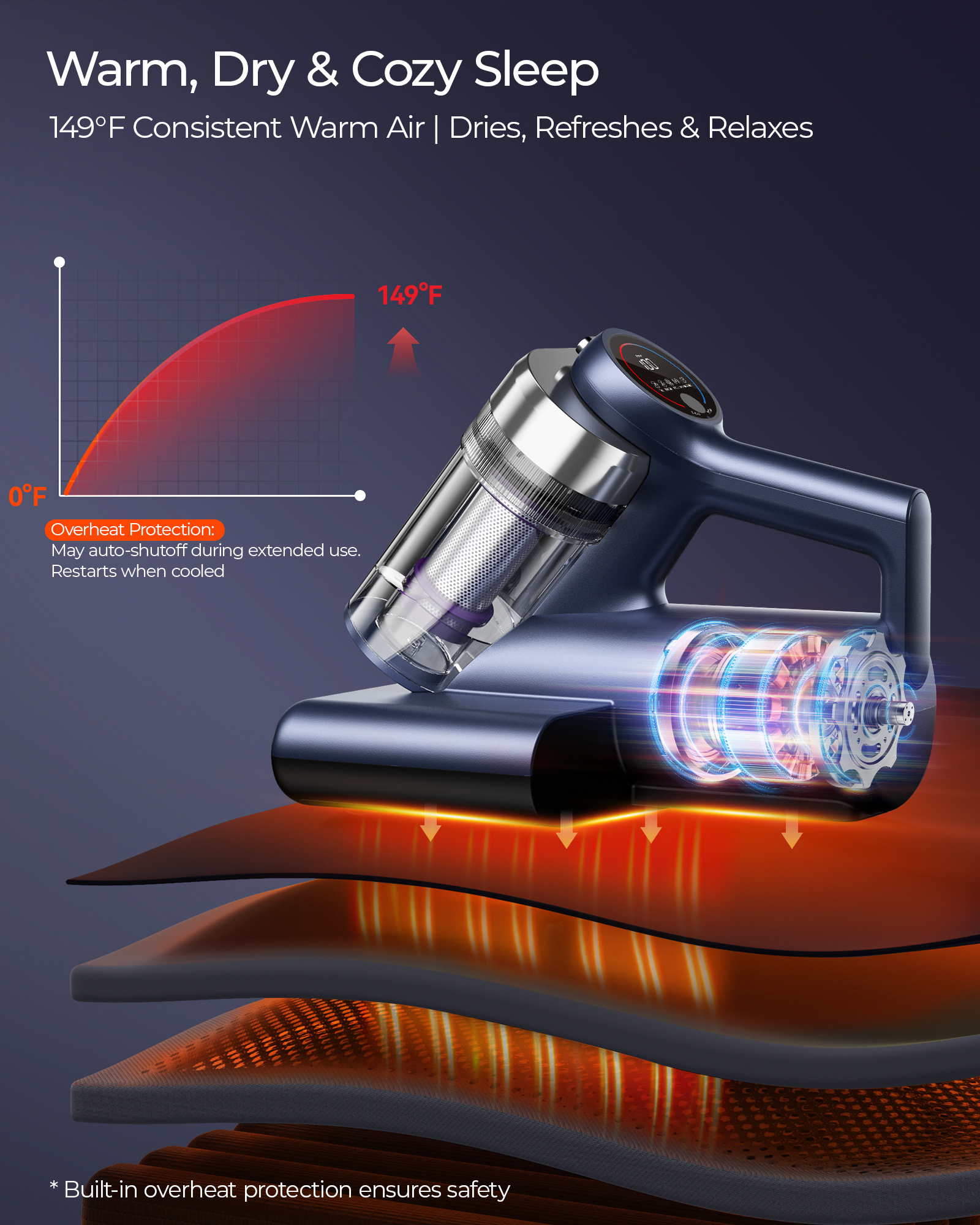 Teant Upgrade Cordless Mattress Vacuum with 18kPa Ultra-Deep Suction, 2-Speed Bed Vacuum with 33000 RPM/Min Roller Brush, 253.7nm UV-C Light & LED Display, HEPA, 149℉ Heat, Aroma & Anion for Bed Sofa