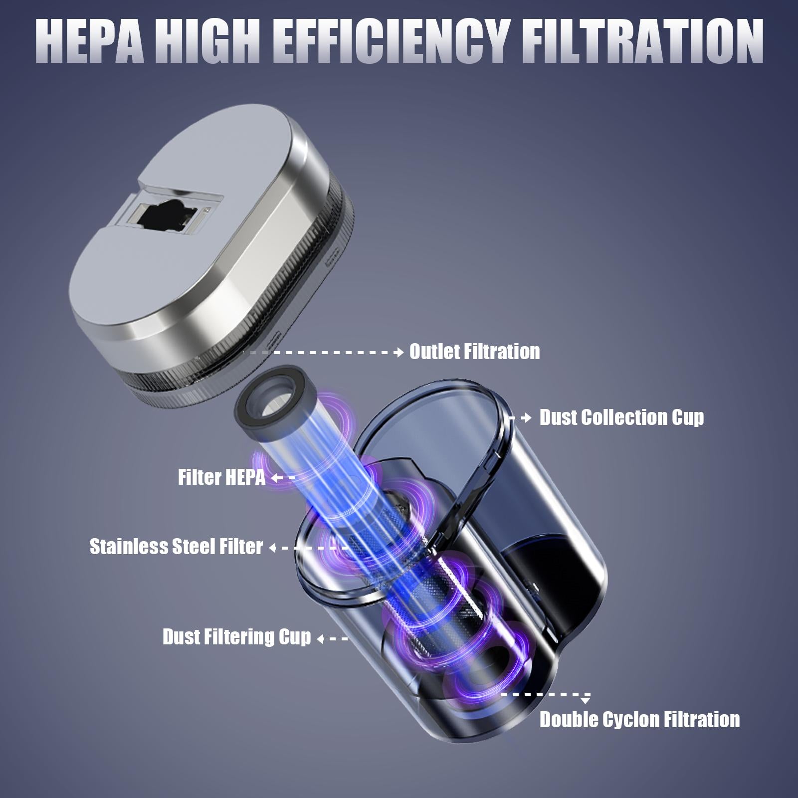 Teant Mattress Vacuum Cleaner for Dust Mites Removal, Bed Vacuum with UV-C Light & 149℉ Hot Air & Aroma Tablet & LED Display, 16Kpa Powerful Suction Double-Cup Handheld Vacuum Cleaner With HEPA Filter for Bed Couch Sofa Carpet