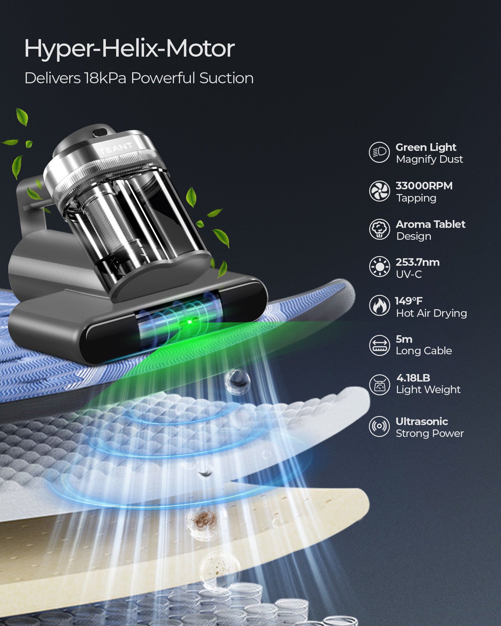 Teant Powerful Mattress Bed Vacuum Cleaner, 2-Speed (14kPa/18kPa) Mattress Vacuum with Green Light Dust Detection, 253.7nm UV-C Light, LED Display, HEPA Filter, 149℉ Heat, Aroma for Bed Couch Carpet