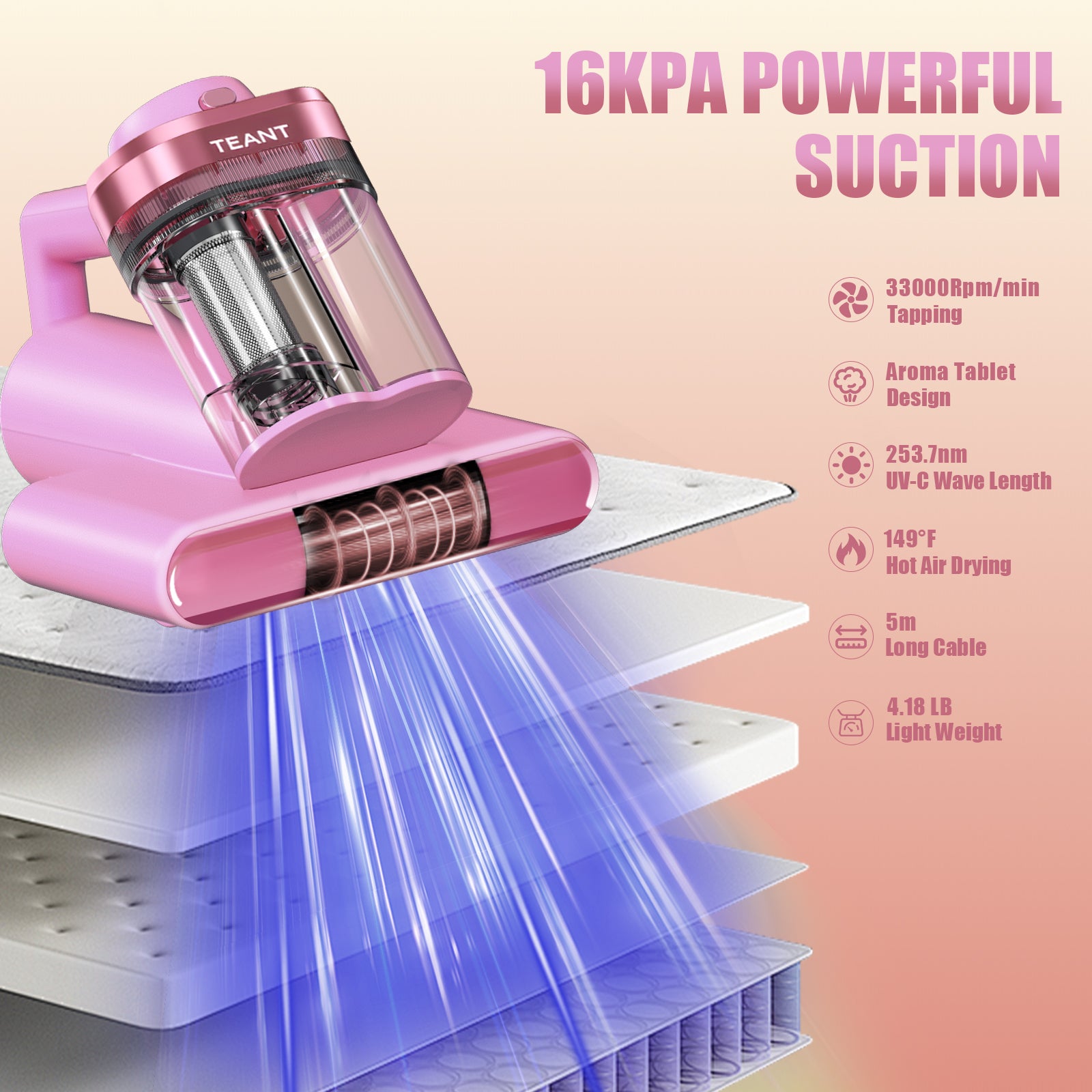 Teant Mattress Vacuum Bed Vacuum Cleaner with 253.7nm UV-C Light, Hyper Helix Motor with 16kPa Strong Suction & 33000 RPM/Min Tapping, HEPA Filter, 149℉ Heat & Ultrasonic & Anion for Bed and Pet
